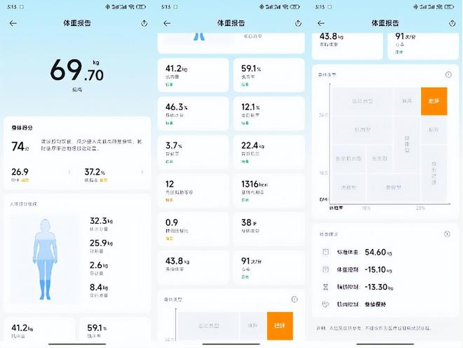 0 Pro炫彩大屏智能交互息屏也能连蓝牙开元棋牌app上新啦！米家体脂秤S40(图9)
