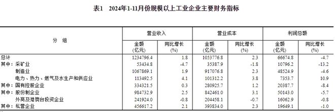 4年最后两份“统计”开元棋牌试玩202(图4)