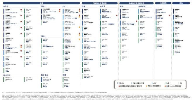 交所开启国际化的第二步开元棋牌恒瑞正式递表港(图4)