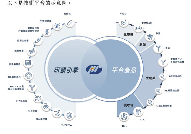 交所开启国际化的第二步开元棋牌恒瑞正式递表港(图2)