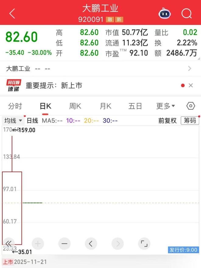 !3D打印新材料问世有望应用到固态电池领域ky开元棋牌最强新股2天或最大亏损48%(图1) !3D打印新材料问世有望应用到固态电池领域ky开元棋牌最强新股2天或最大亏损48%(图1)