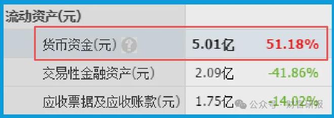 AI双低估大龙头华为重要合作伙伴开元ky棋牌智能医疗第一股芯片+