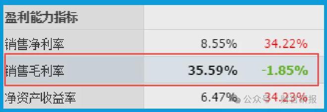 AI双低估大龙头华为重要合作伙伴开元ky棋牌智能医疗第一股芯片+(图4)