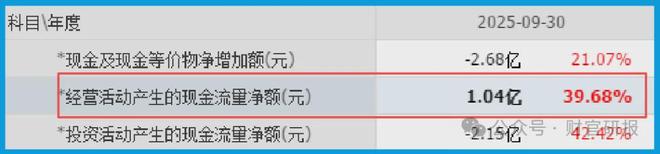 AI双低估大龙头华为重要合作伙伴开元ky棋牌智能医疗第一股芯片+(图7)