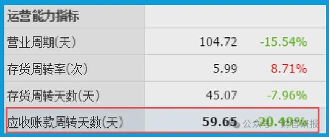 AI双低估大龙头华为重要合作伙伴开元ky棋牌智能医疗第一股芯片+(图6)